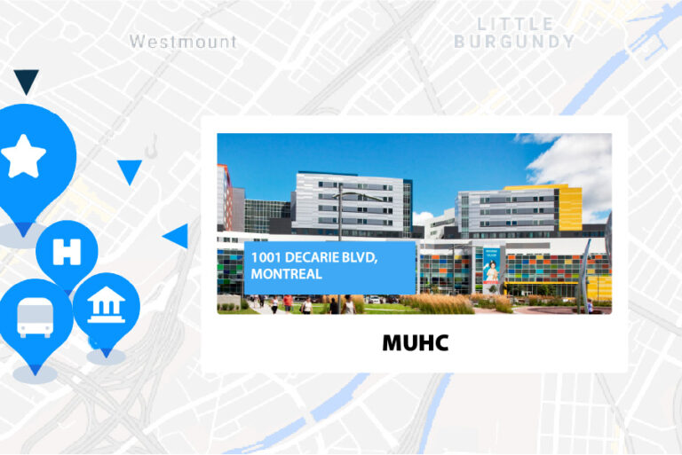 Location THE WESTMOUNT MEDICAL BUILDING